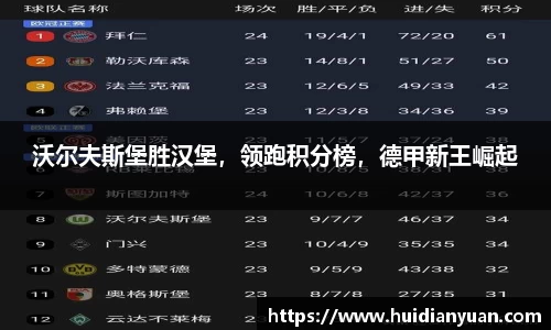 1088vip太阳成集团