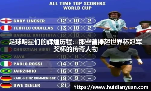 足球明星们的辉煌历程：那些曾捧起世界杯冠军奖杯的传奇人物